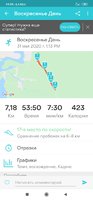 Screenshot_2020-05-31-14-26-10-319_com.fitnesskeeper.runkeeper.pro.jpg